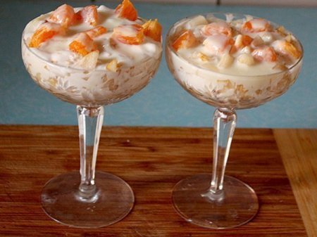 Жареное мороженое рецепт.