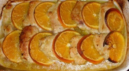 Куриные грудки в апельсинах