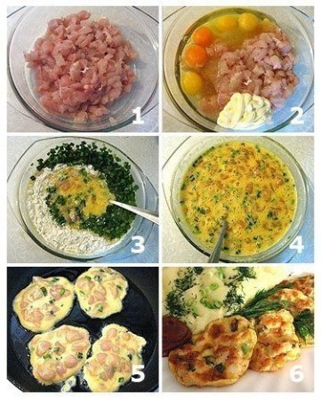 Куриные котлеты по французски